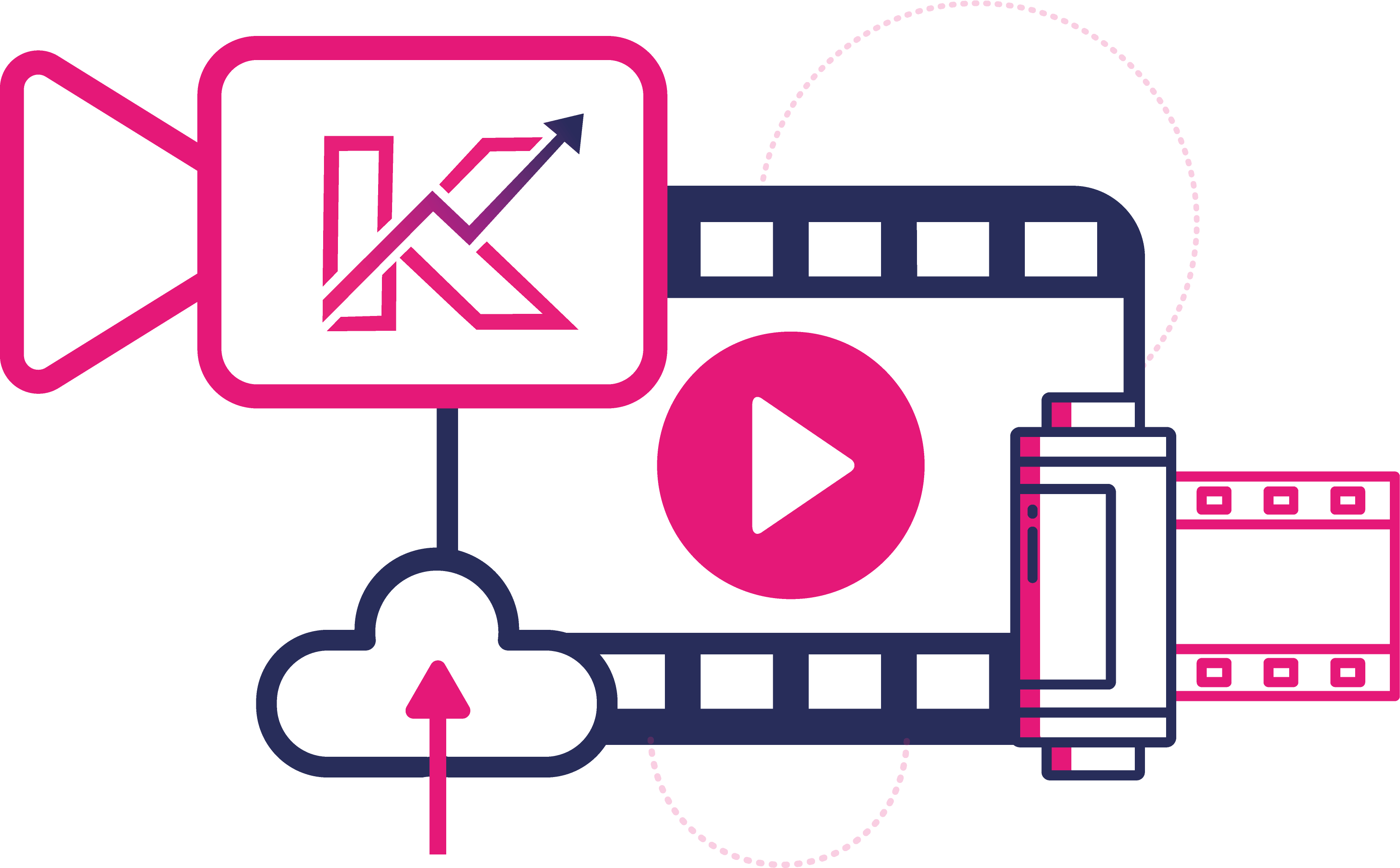 Videomarketing Keenr